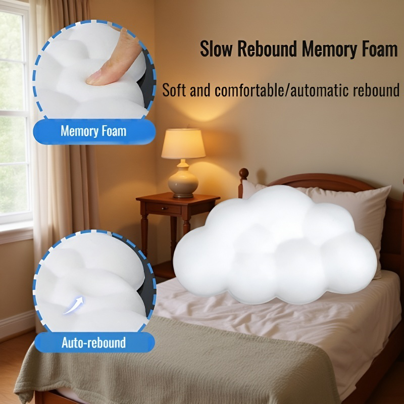 Desktop Office Cloud Keyboard Wrist Rest