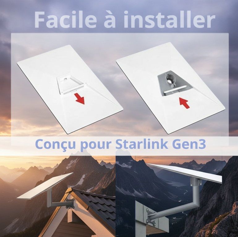 Pour support mural long Gen3 et support d'appareil Gen 3