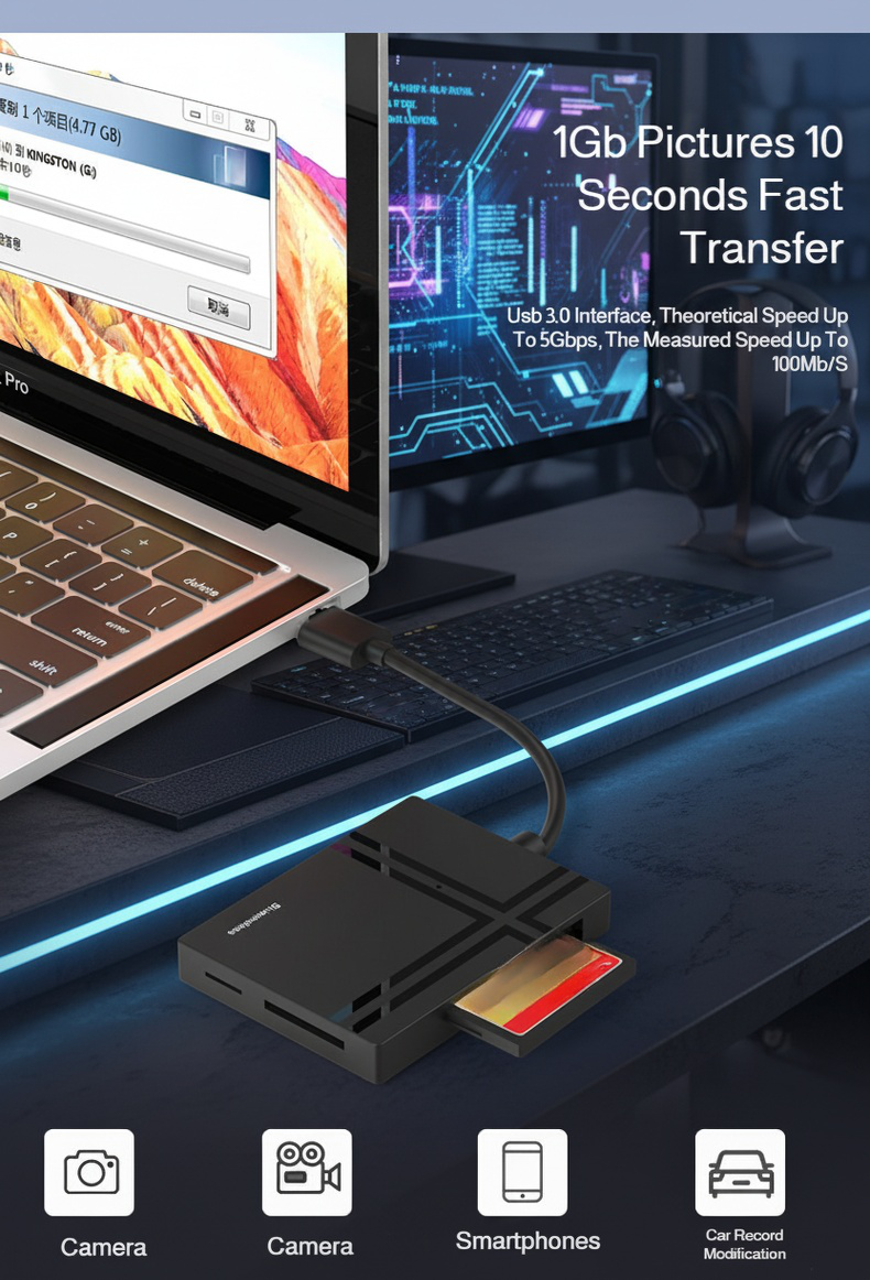 5-in-1 card reader for mobile phones and computers