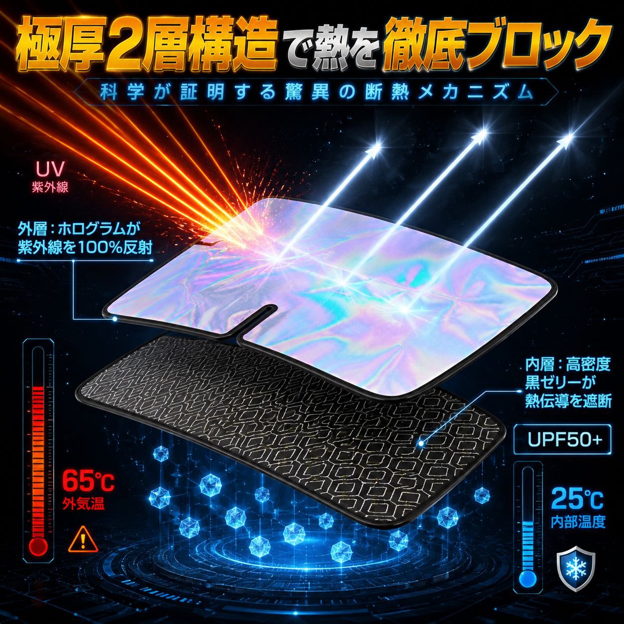 車窓用折りたたみ式サンシェード断熱カバー