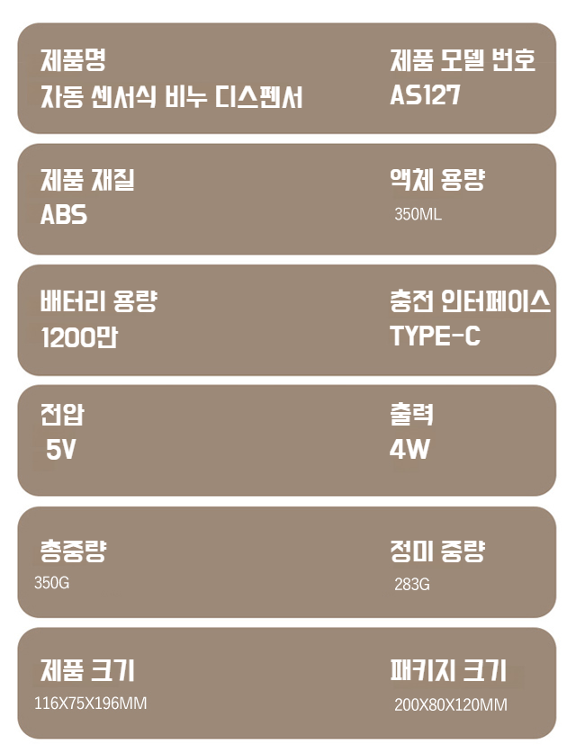 위생적인 손 씻기를 위한 자동 세정기
