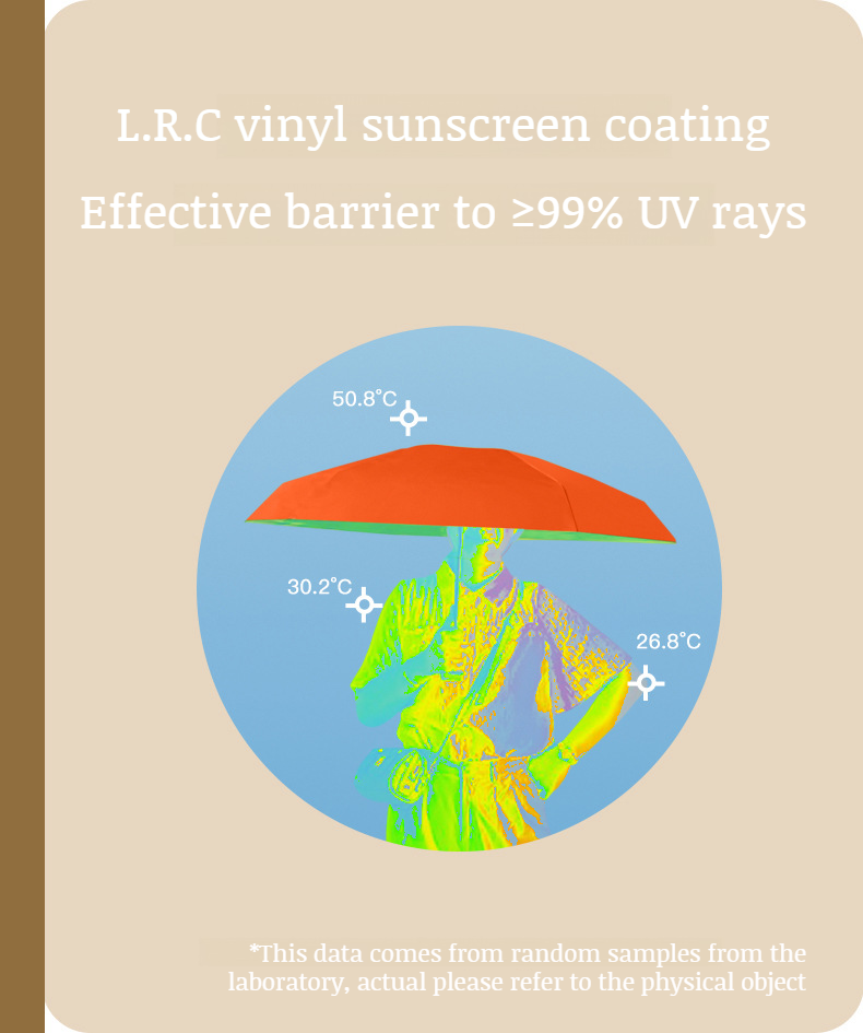 Portable Umbrella Sunscreen Vinyl Folding Mini Capsule Ultra Light Handle Finger Ring Umbrella