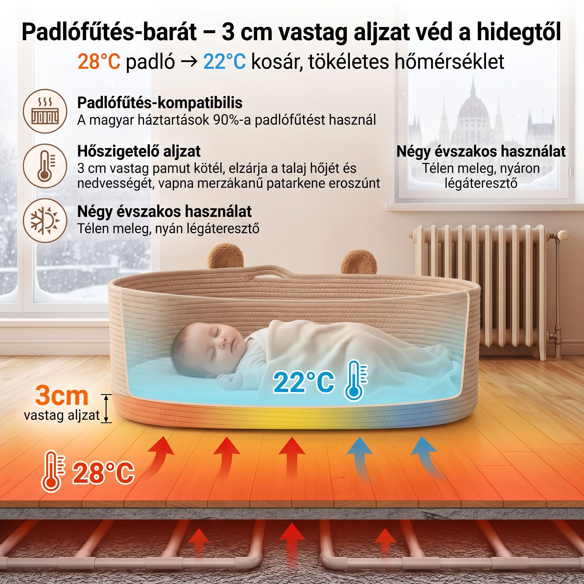 Baba pamutzsinórból font tárolókosár aranyos rajzfilm stílusú újszülött bölcső