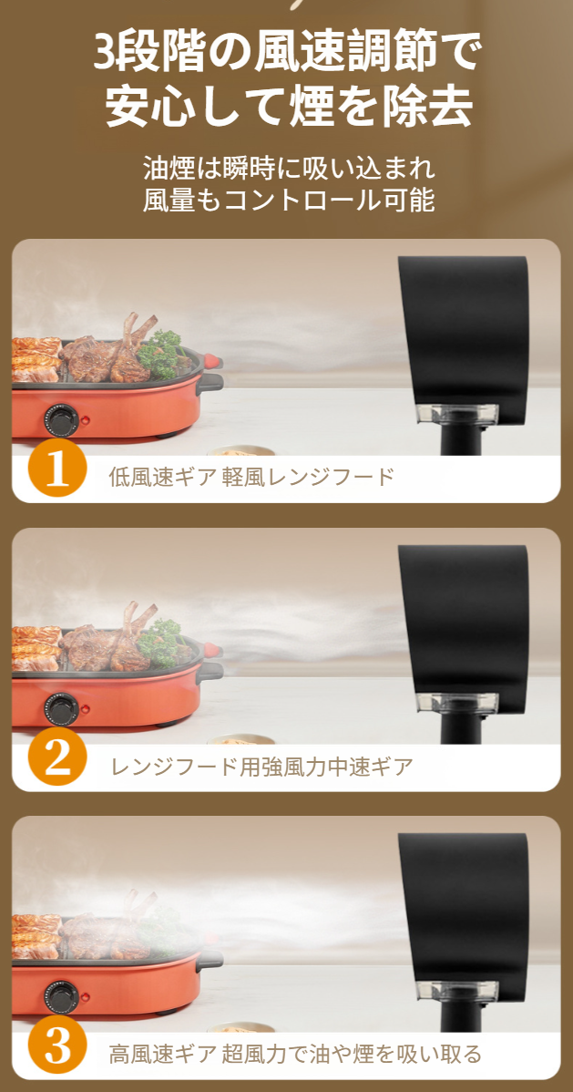 省スペース設計の家庭用レンジフード