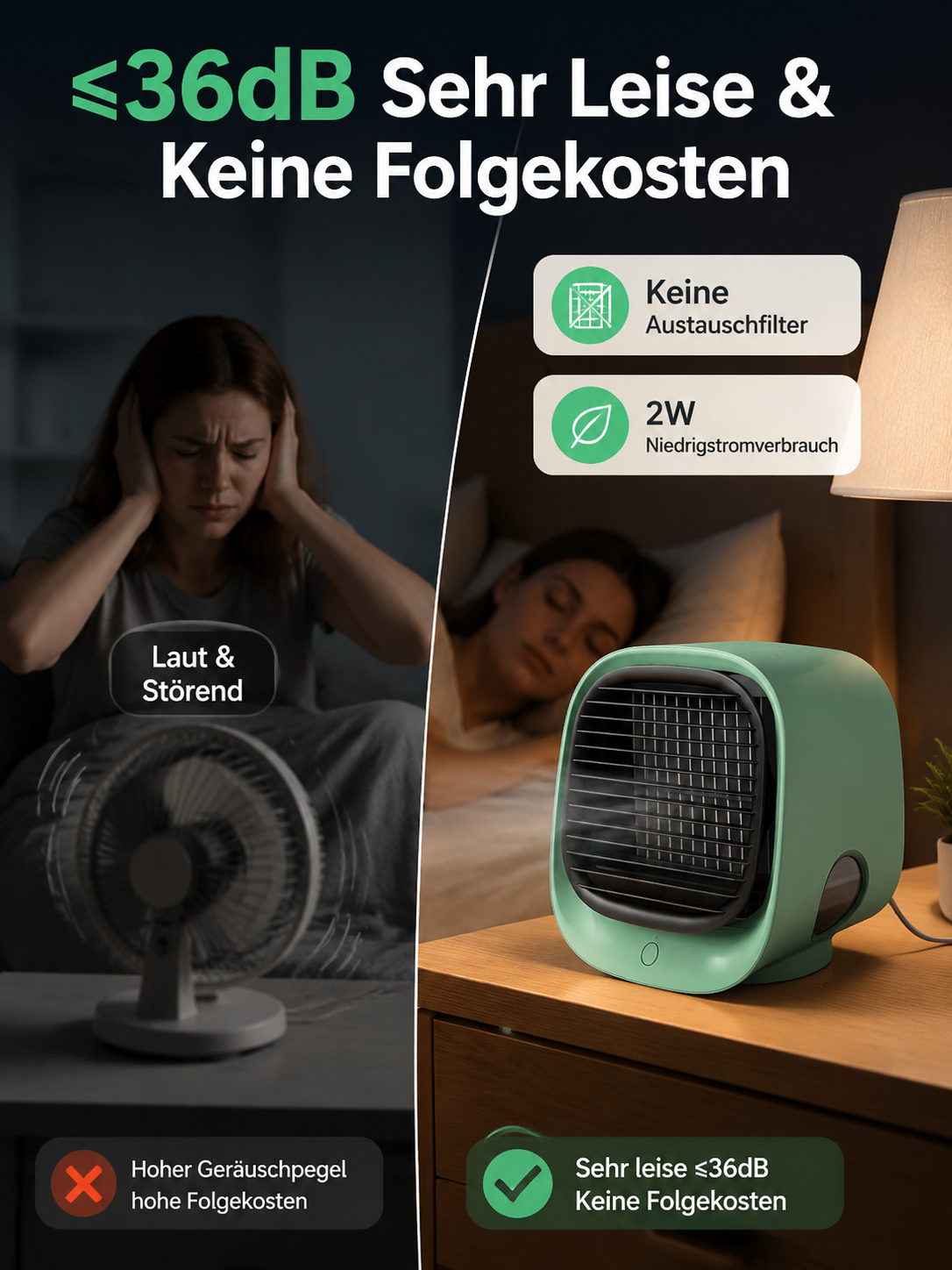 Wassergekühlter Ventilator, multifunktionaler Heim-/Bürokühler, leise, wiederaufladbar, praktisch, l