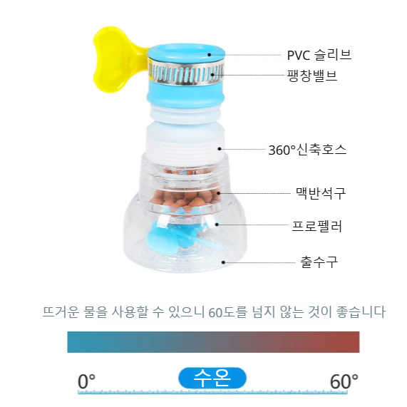 360° 회전 주방 수도꼭지 필터