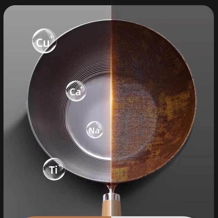 หม้อไม่ติดกระทะสำหรับใช้ในบ้าน 1 คนโดยเฉพาะ