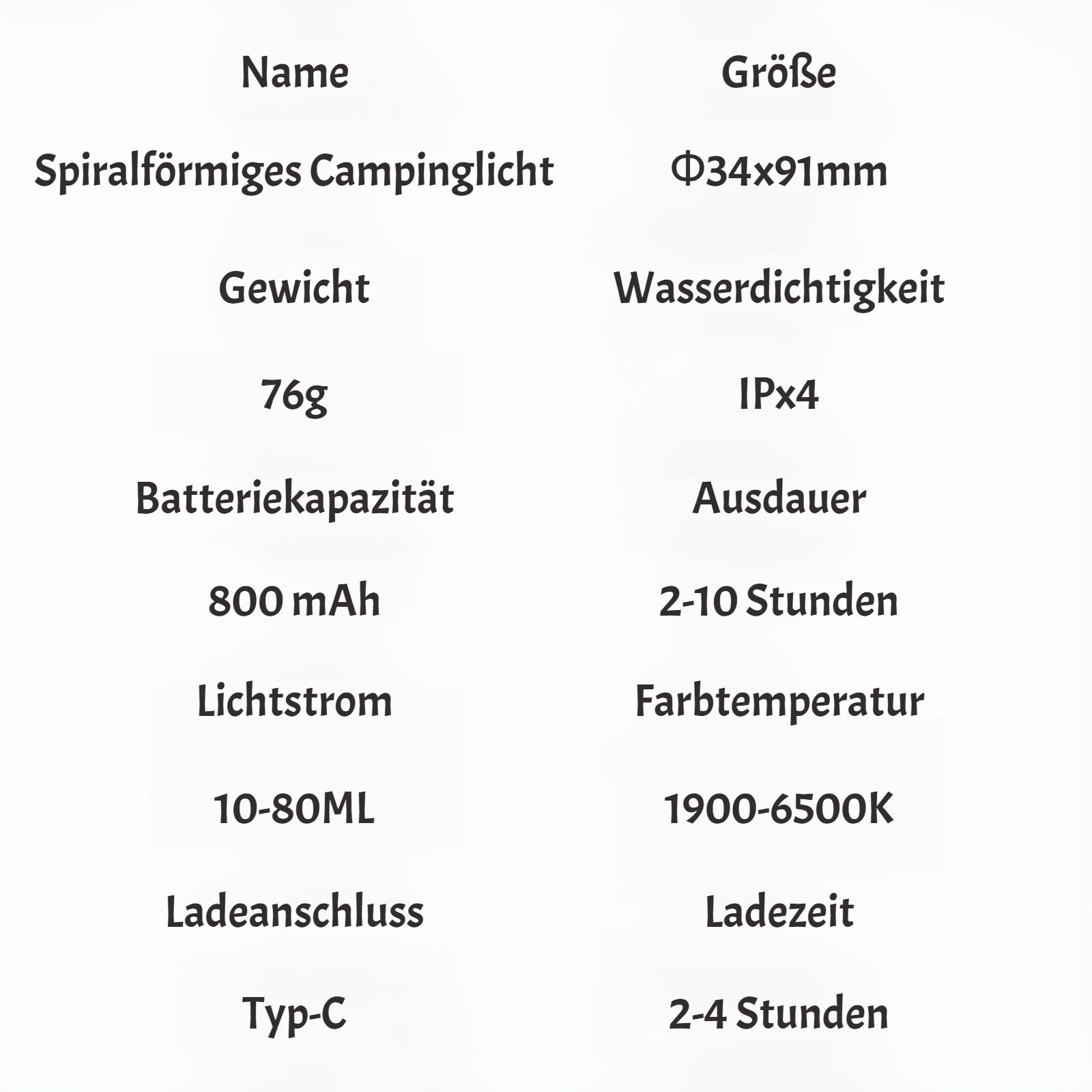 Wasserdichte Camping-Pumpenlampe