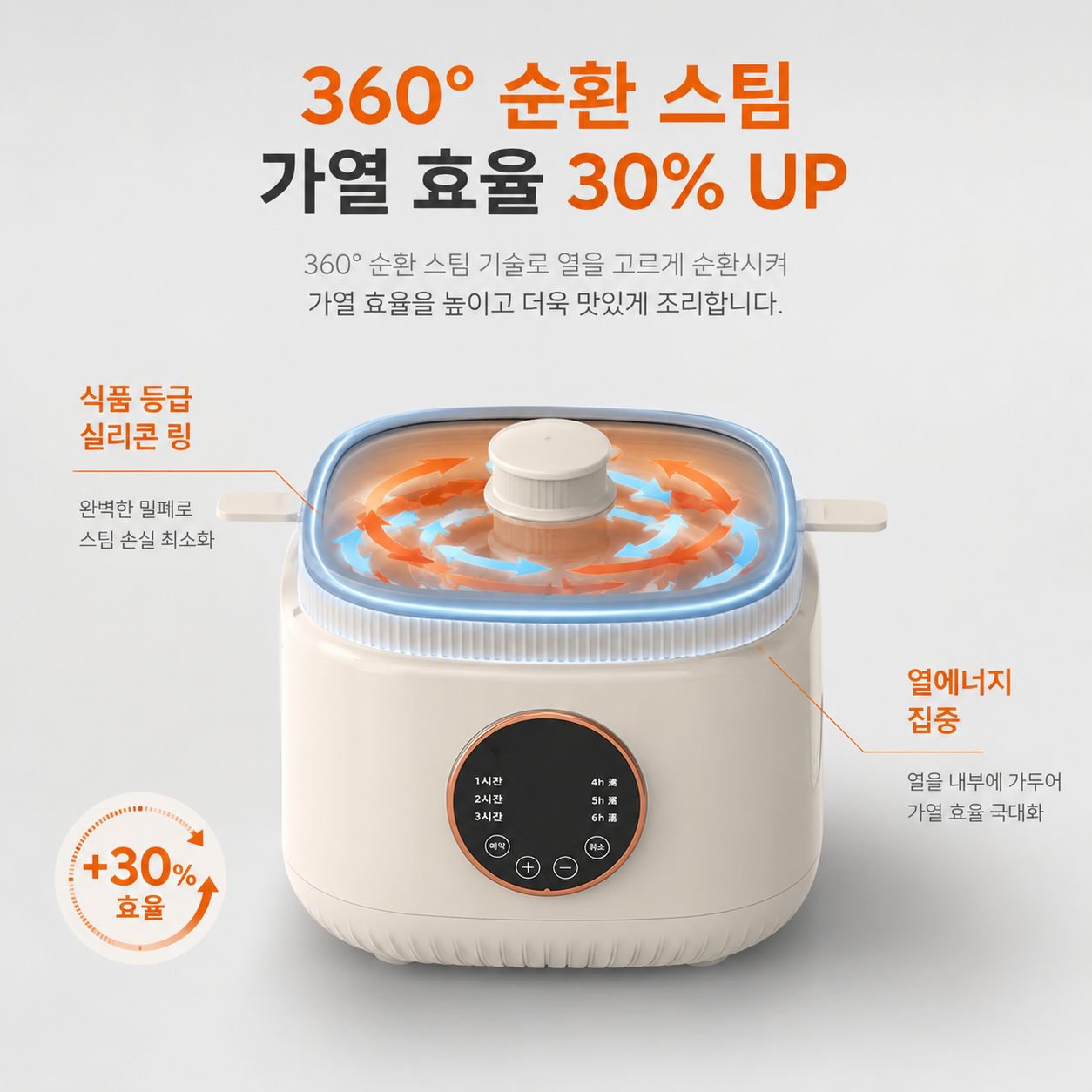 가정용 자동 방수 전기 찜솥