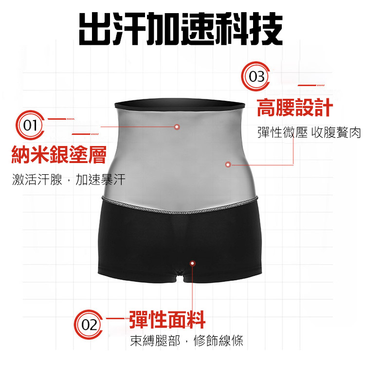 超燃爆汗褲（兩款長度5分褲，3分褲）