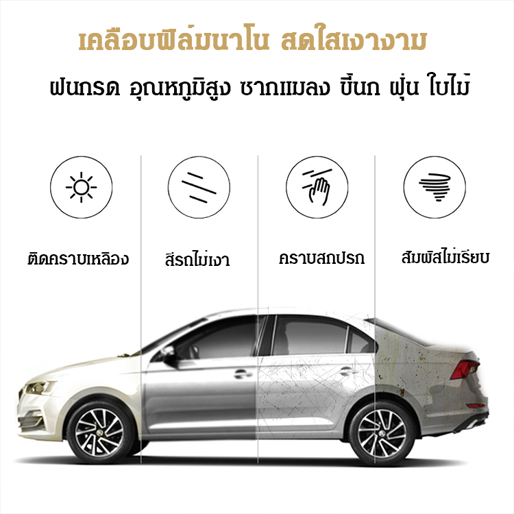 สเปรย์เคลือบฟิล์มแก้วรถยนต์