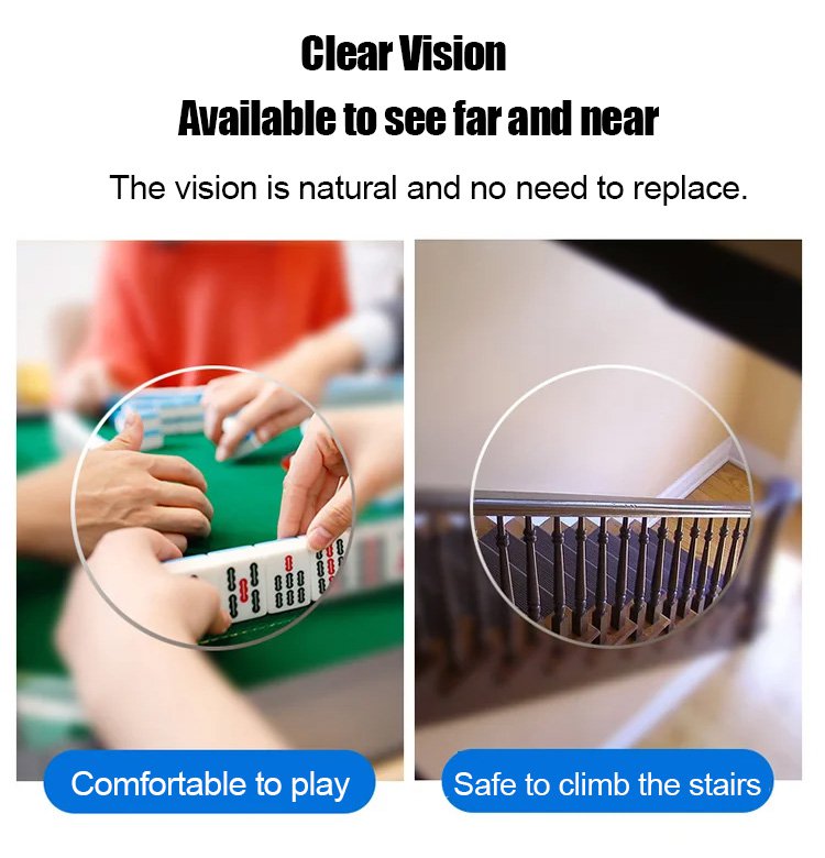 Multifocal Reading Glasses For Far and Near