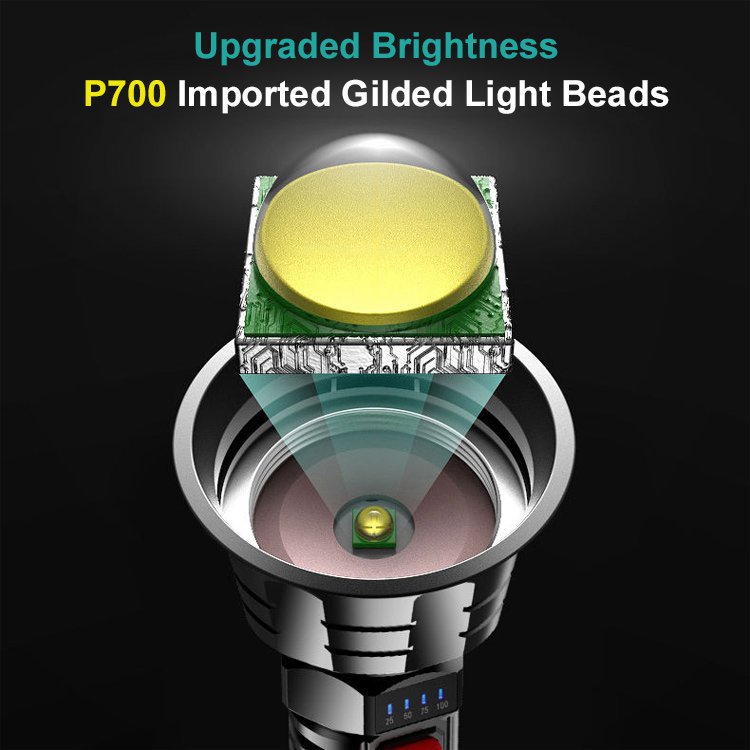 HID super bright LED flashlight