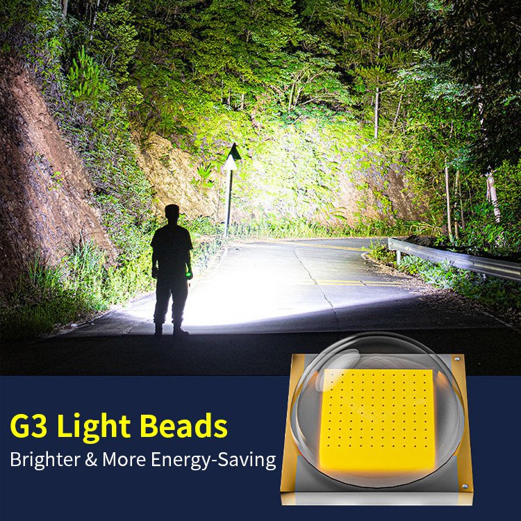 Zoomable Bright Flashlight