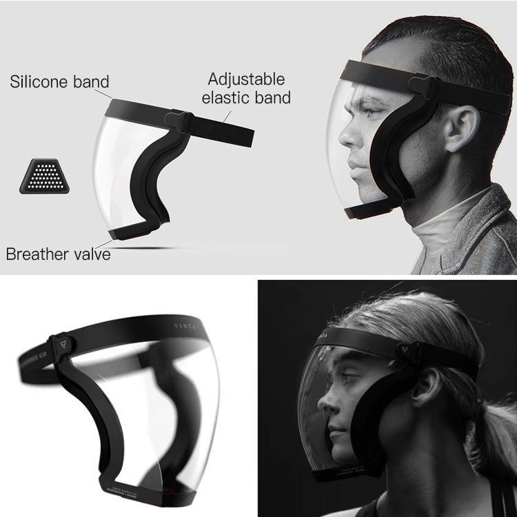 Full Face Protective Covering