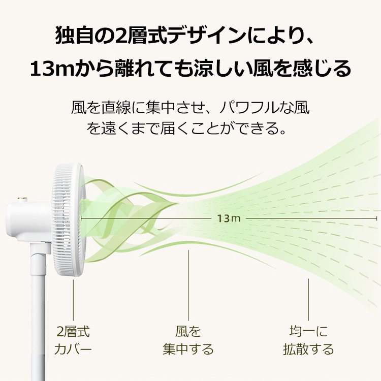 【折りたたみUSB扇風機】USB接続、高さ調整可能、3段階風量調節、机上と床置きで使える、コンパクト