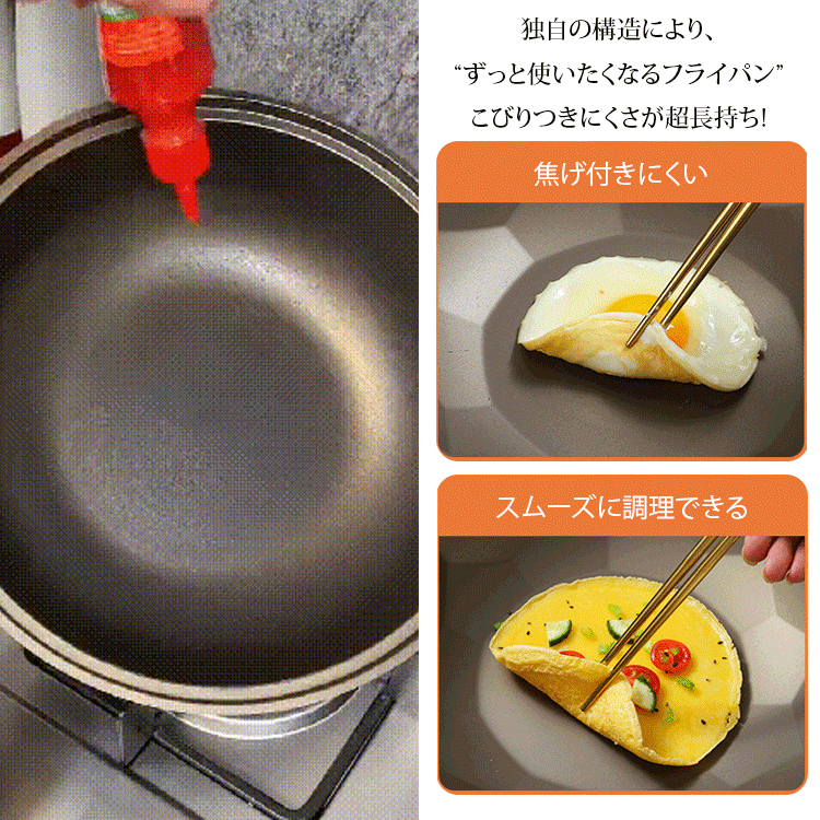 蓋付き焦げ付かないフライパン4点セット