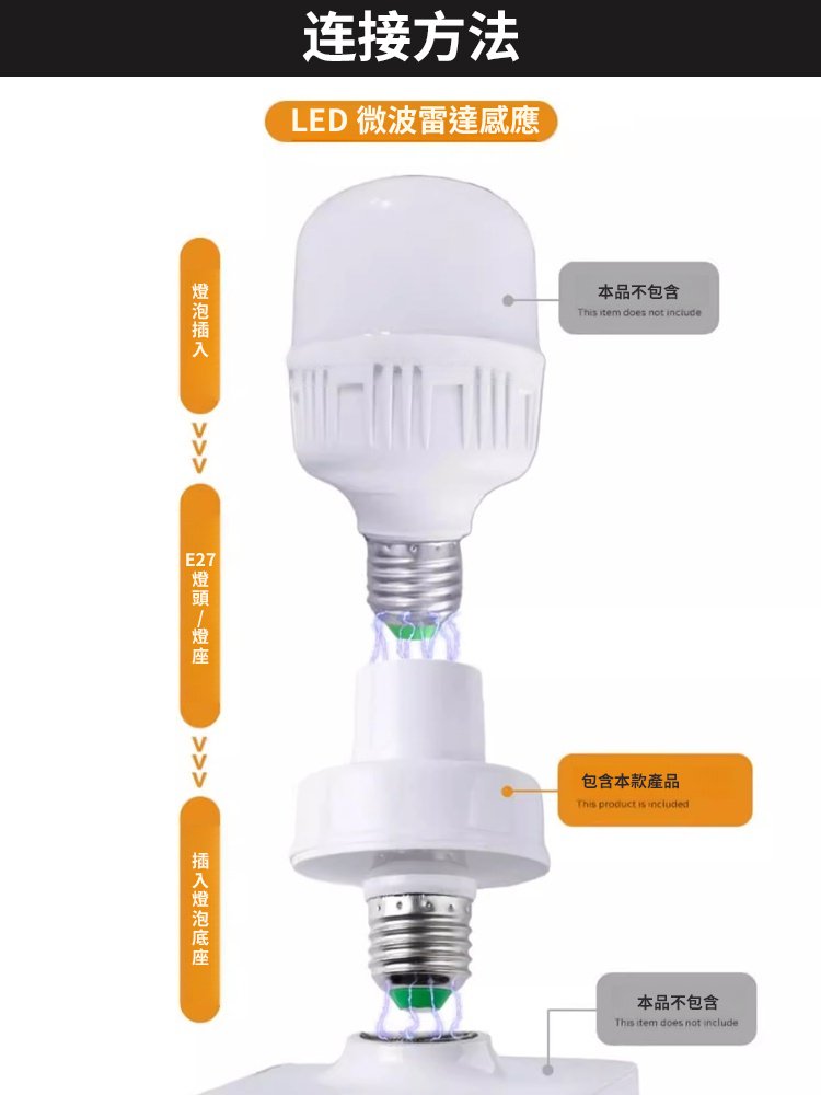 雷達人體智慧感應燈頭