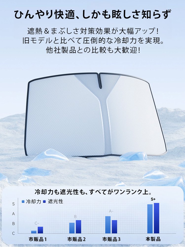 車用サンシェード