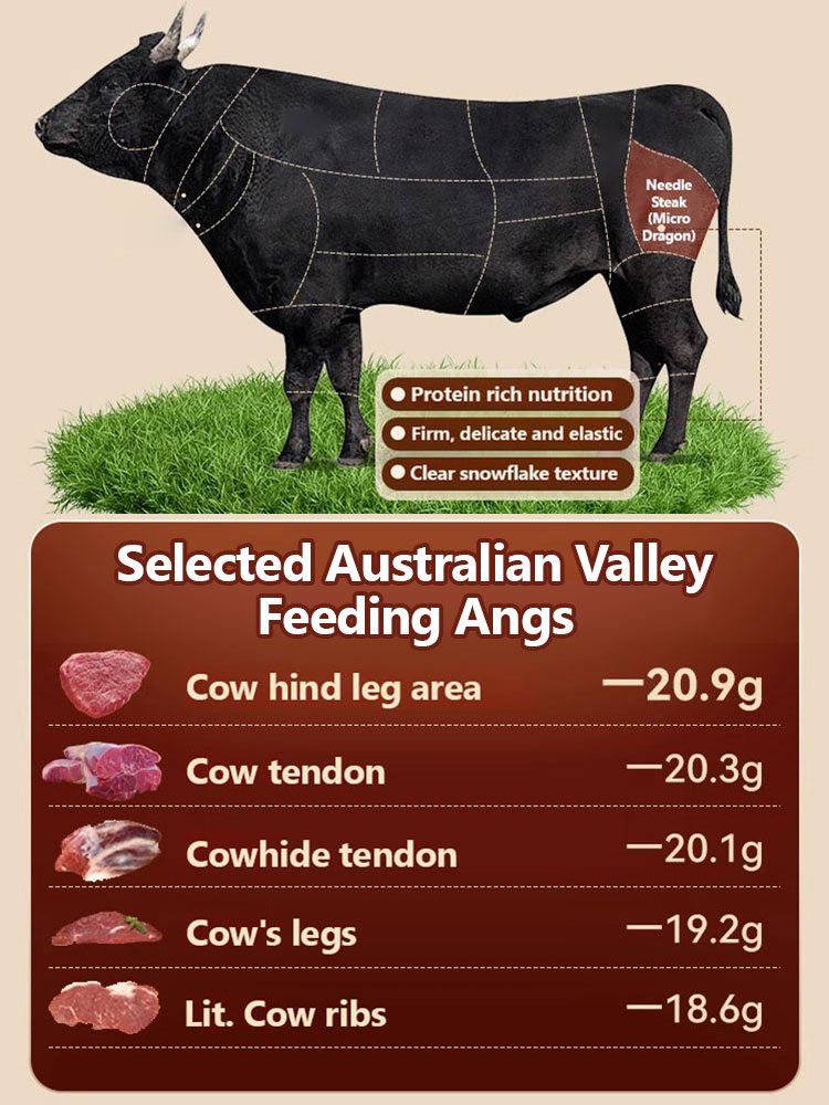 Angus beef crisps