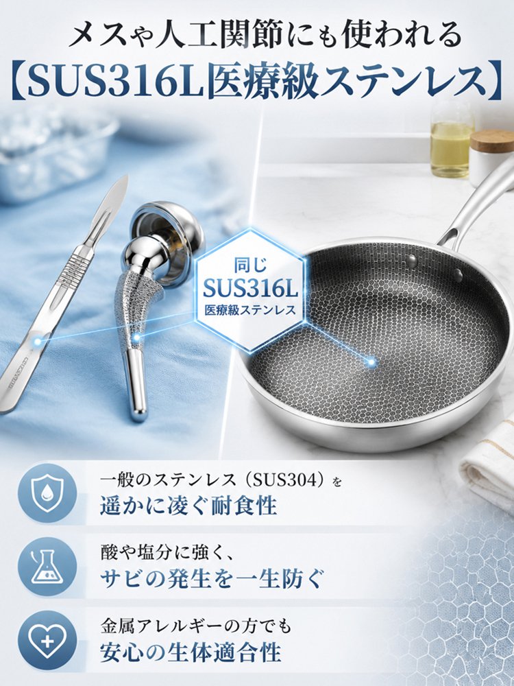 【越後·百年金物の傑作】ハニカム構造で焦げ付かないステンレスフライパン|SGマーク取得・有害物質ゼロ|熱伝導率7.5倍・光熱費節約・耐久20年✨