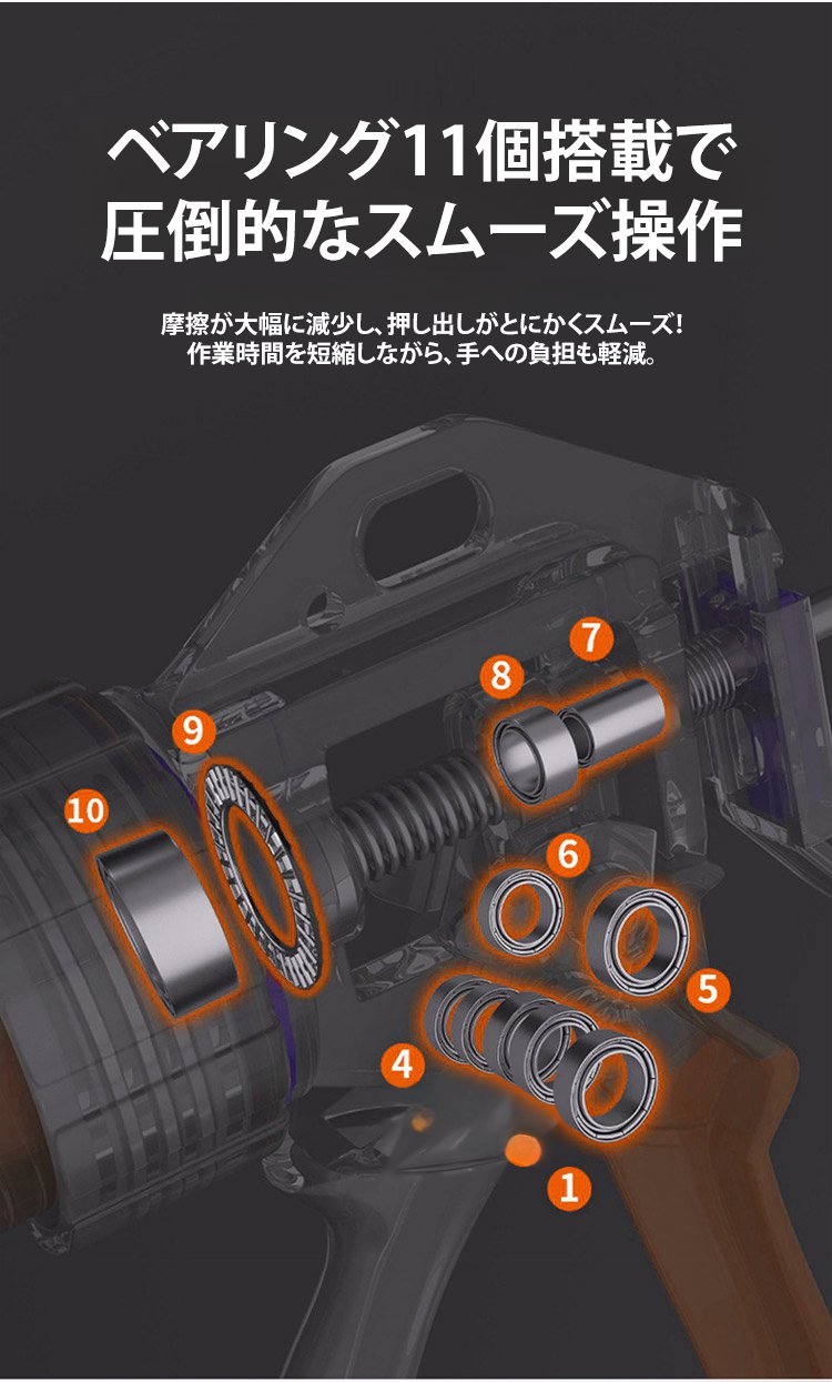 高耐久素材のコーキングガン構造