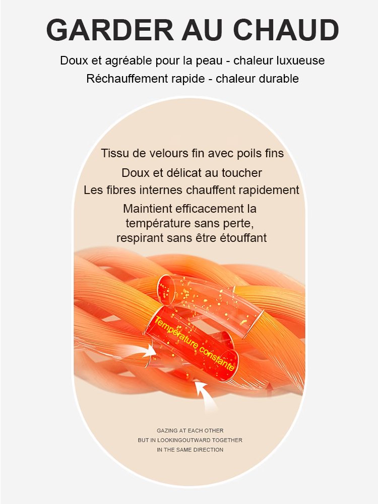 Couverture épaissie à double couche avec des points minky 