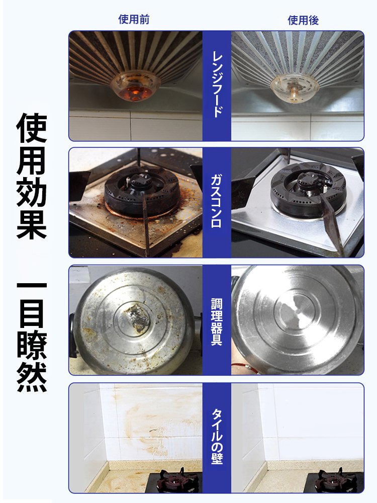 油汚れクリーナー