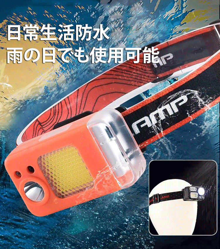 高輝度ヘッドライト