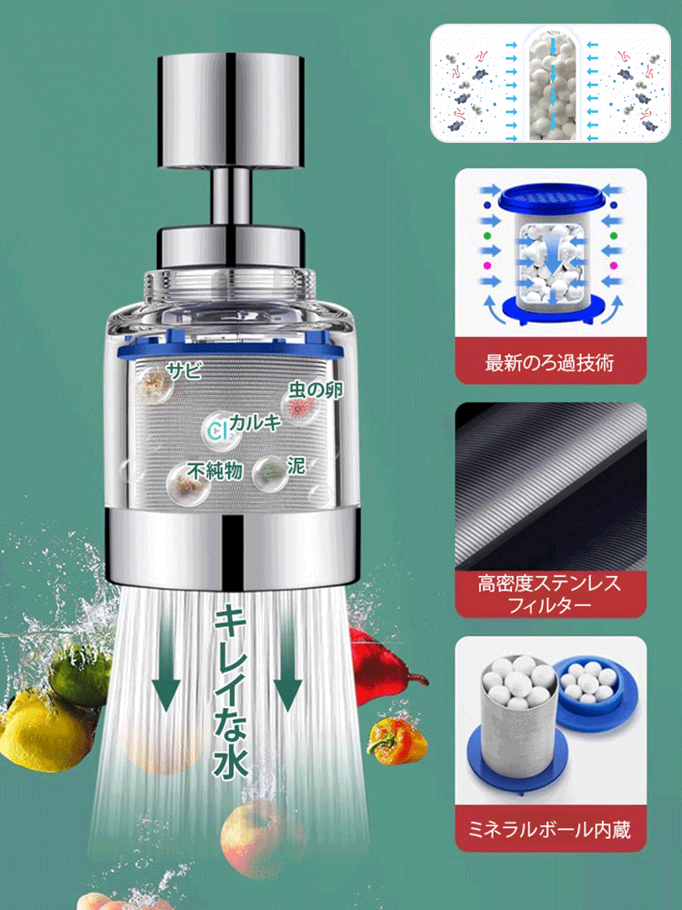 蛇口用浄水フィルター