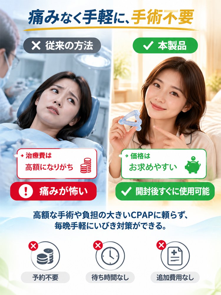 【いびき対策】快眠サポート睡眠マウスピース