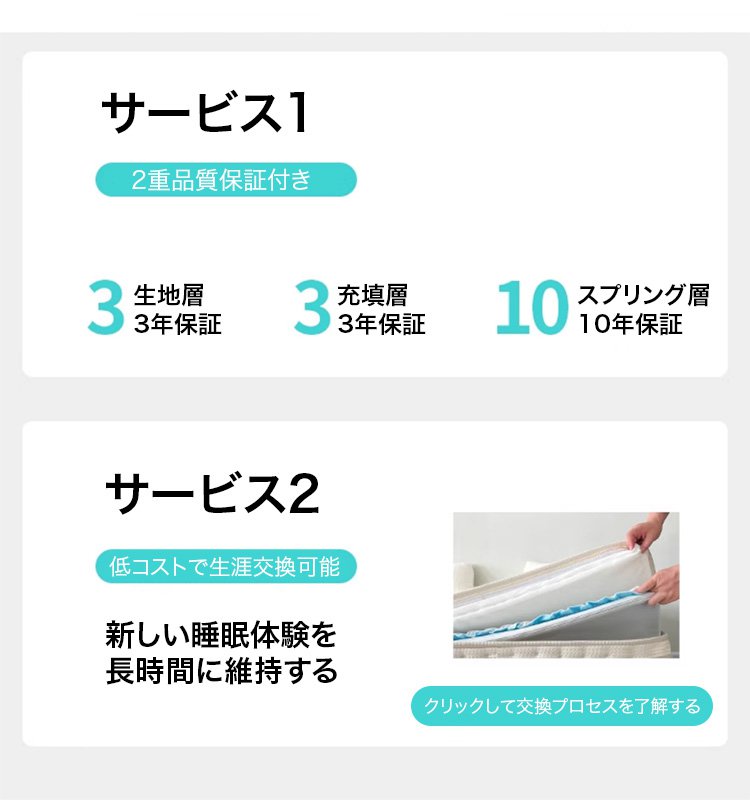 多層構造マットレスの高品質素材のアップ画像