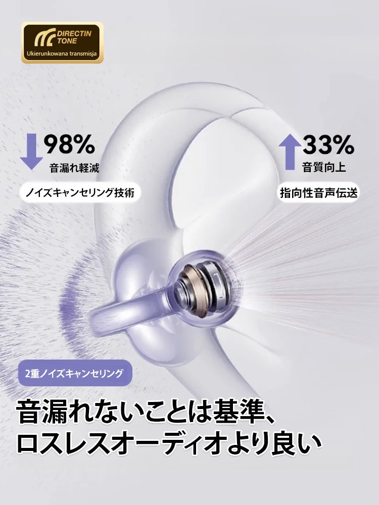 クリップ式骨伝導Bluetoothイヤホン