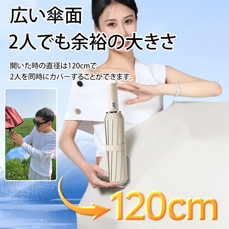 24本骨全自動晴雨兼用傘