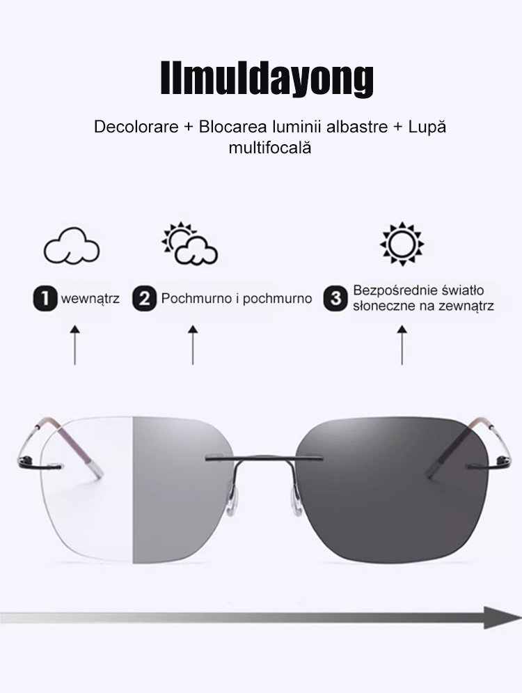 Ochelari pentru presbiopie cu zoom fără jante care schimbă culoarea 【Model pentru bărbați și femei】
