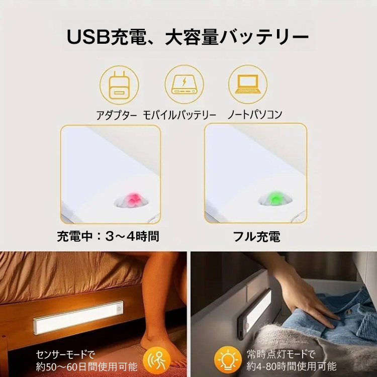 インテリジェント人感センサーライト