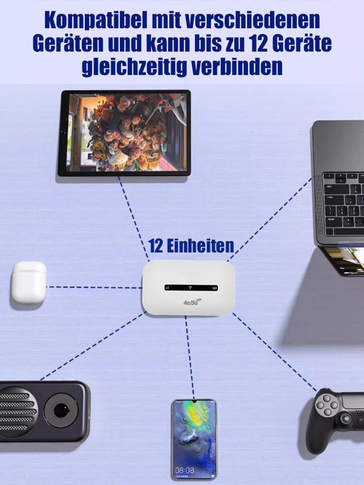 Pocket WiFi und mobile Wi-Fi-Router