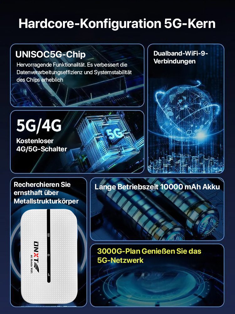 Tragbares WLAN der DNXT-Version M8