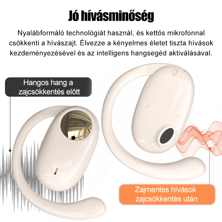 180°-os forgatható nyitott OWS Bluetooth fülhallgató