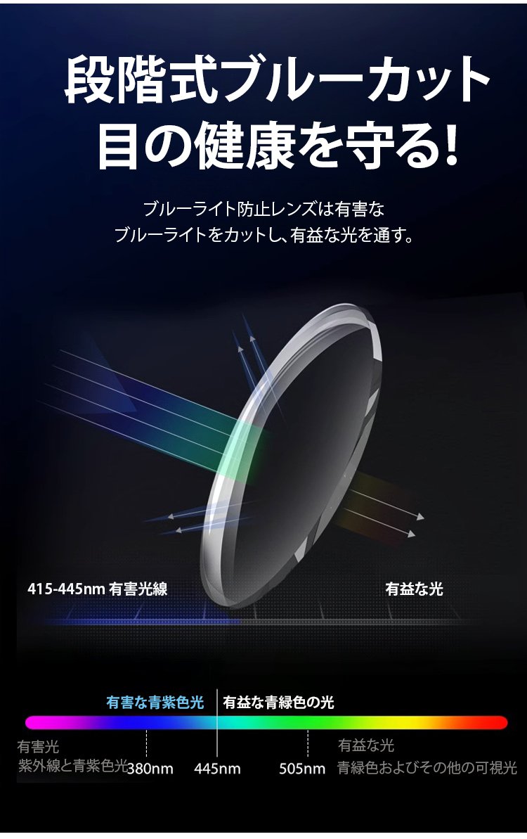 スタイリッシュなデザインの老眼鏡