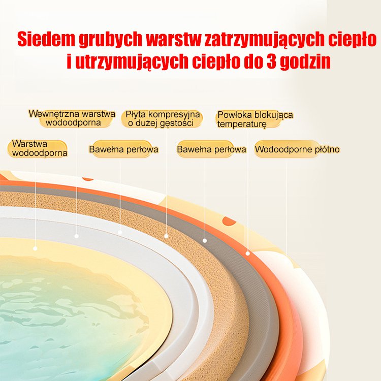 【3-godzinna blokada temperatury】 Pogrubione składane wiadro do namaczania