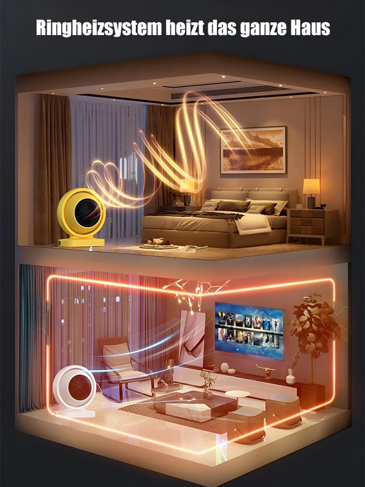 Schnellaufheizender Lufterhitzer,3s Schnellerhitzung, energieeffizient und stromsparend!Greif zu!