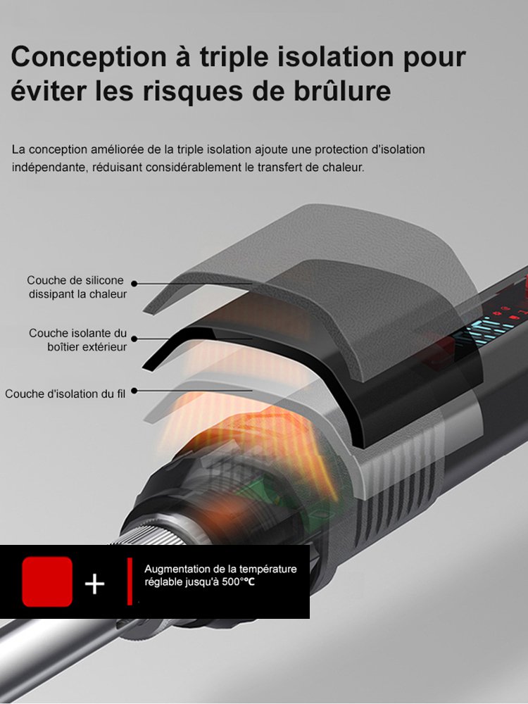 Ensemble d'outils de stylo de soudage