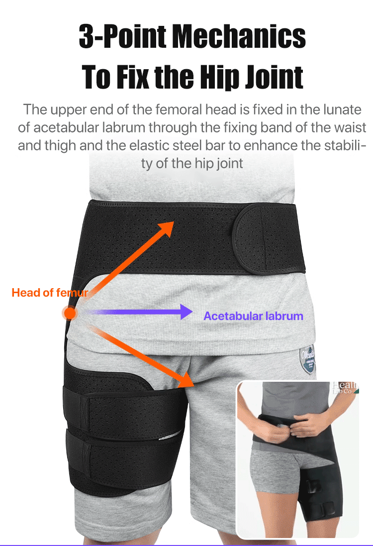 Hip Brace Thigh Compression Sleeve