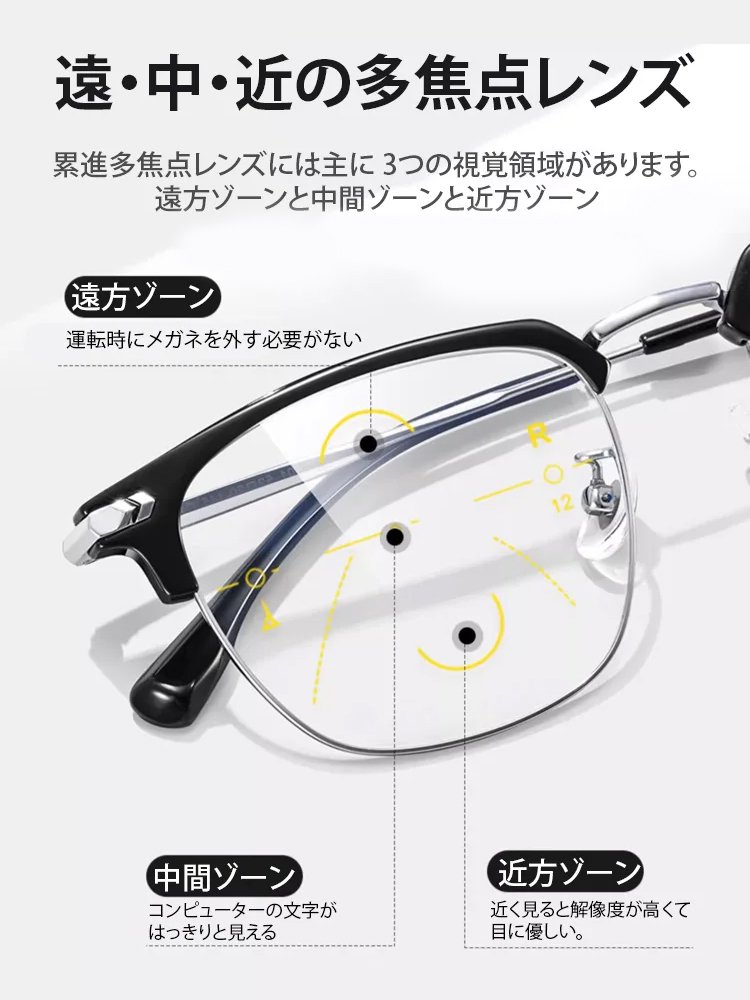 スマートズームブルーライトカット老眼鏡