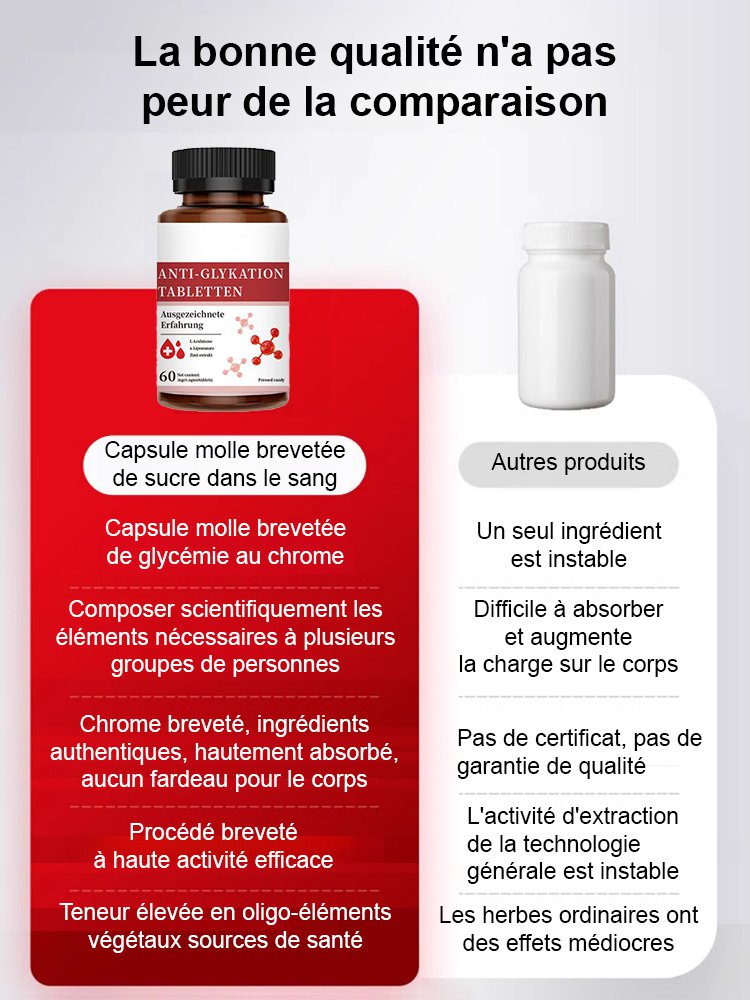 Comprimés antidiabétiques