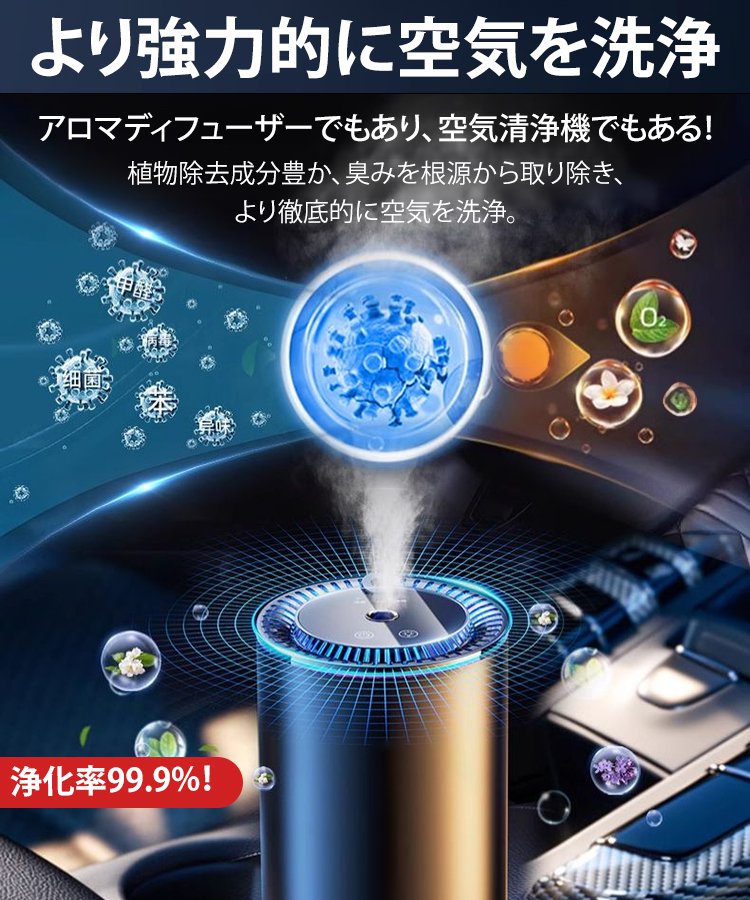 車載用アロマディフューザー