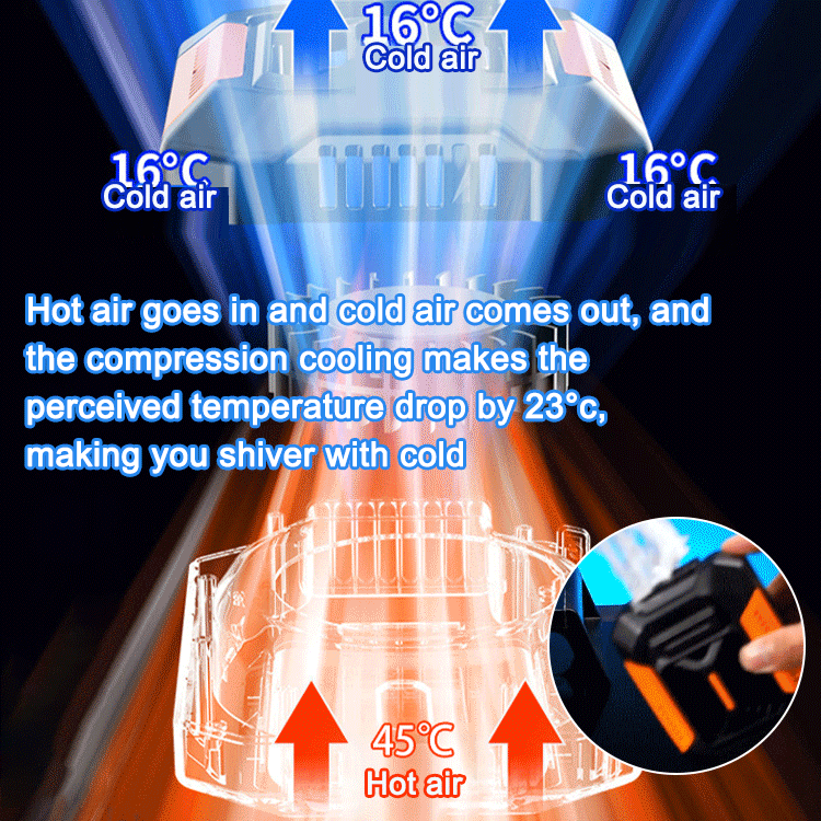 Outdoor portable waist-mounted fan