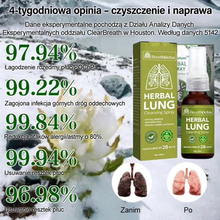 Ziołowy spray oczyszczający płuca BreathDetox