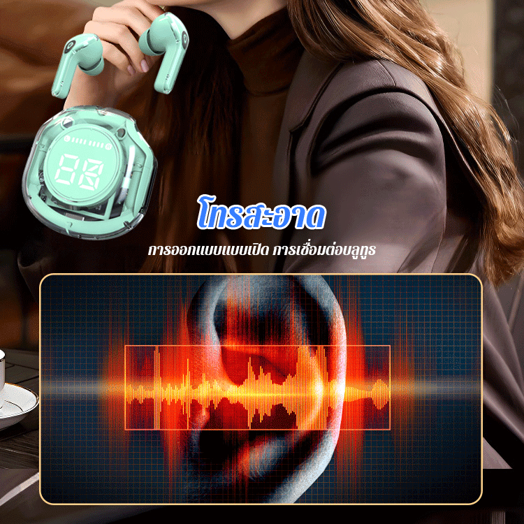 หูฟังบลูทูธโปร่งใสพร้อมหน้าจอแสดงผลความละเอียดสูง